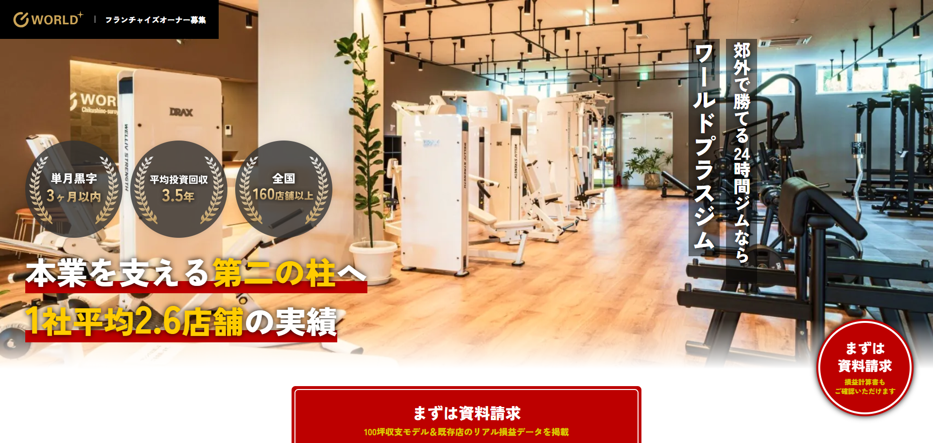 ワールドプラスジム店舗画像